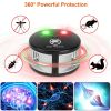 360Â¬âˆž Ultrasonic Pest Repeller Electronic Plug-in Pest Control Mouse Chaser Blocker Repellent Deterrent