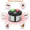 360Â¬âˆž Ultrasonic Pest Repeller Electronic Plug-in Pest Control Mouse Chaser Blocker Repellent Deterrent